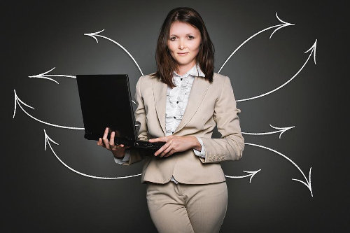 Business operational