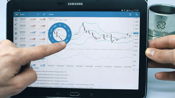 MetaTrader 4 on Android device