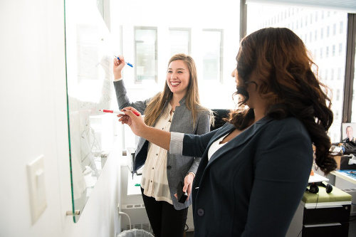 Developing B2B research strategy for decision making using BI reports