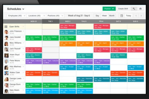 scheduling software is a necessity in business