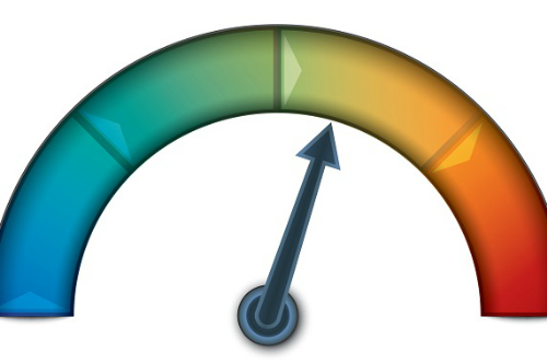 business credit score