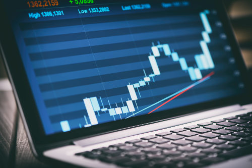 Stock investing online