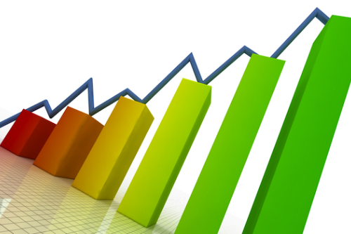 SEO rankings growth