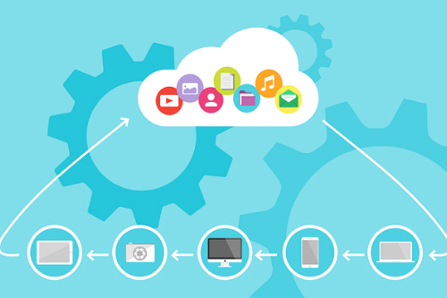 Cloud performance testing