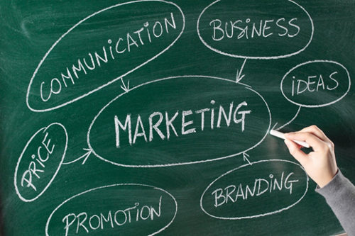 Marketing education
