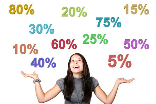 Pricing strategy
