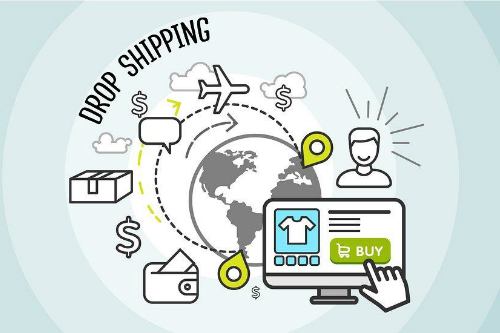Become a millionaire dropshipping