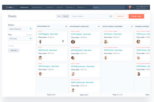 CRM dashboard