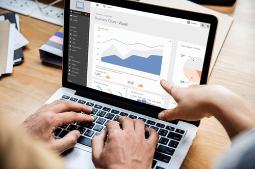 Analyzing consumer trends and A/B test results