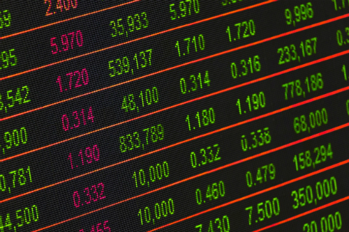 Penny stock charts on computer screen