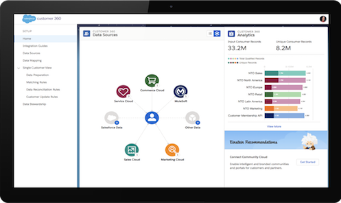 Salesforce Customer 360 screenshot