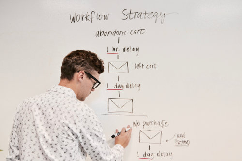Business owner devising digital marketing strategy