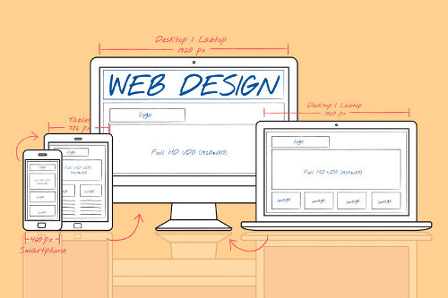 Online website builder