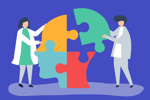 Psychometric profiling test