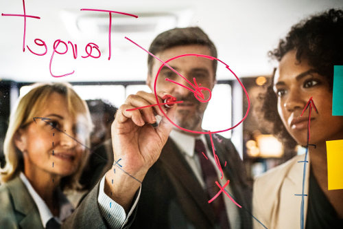 Corporate strategic change