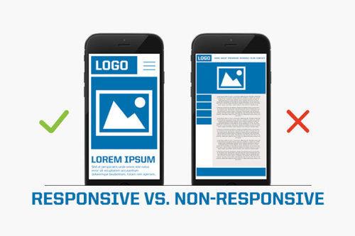 Responsive vs. non-responsive content