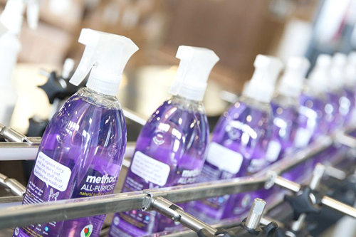 Method production line