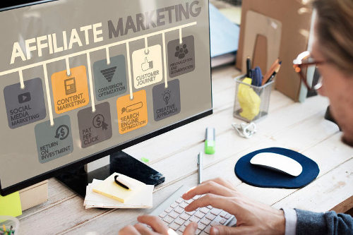 Affiliate marketing strategy