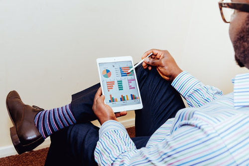 Analyzing online business performance