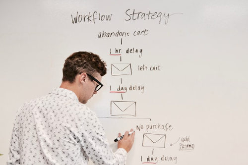 SEO strategizing
