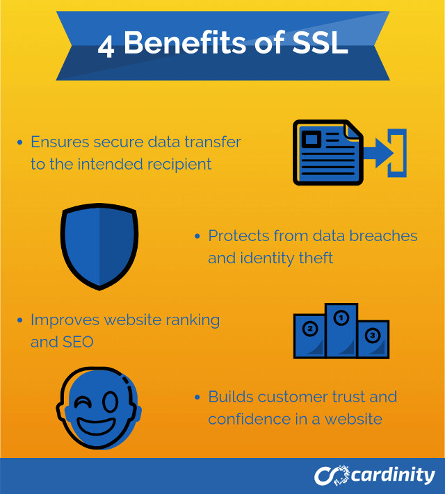Benefits of SSL