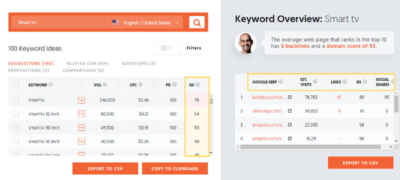 Ubersuggest's SERP analysis
