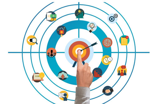 On-target brand awareness