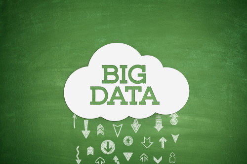 Big data for business