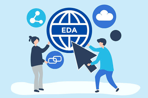 Event-driven Architecture (EDA)