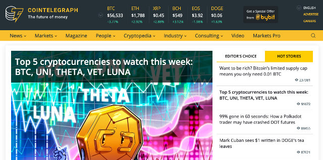 Coin Telegraph