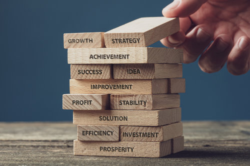 Business strategy