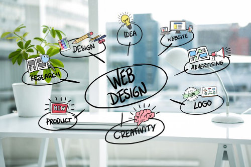 Web design
