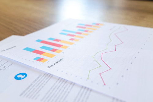 Financial statements