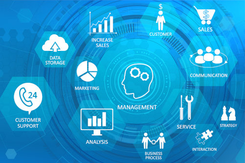 Customer Relationship Management