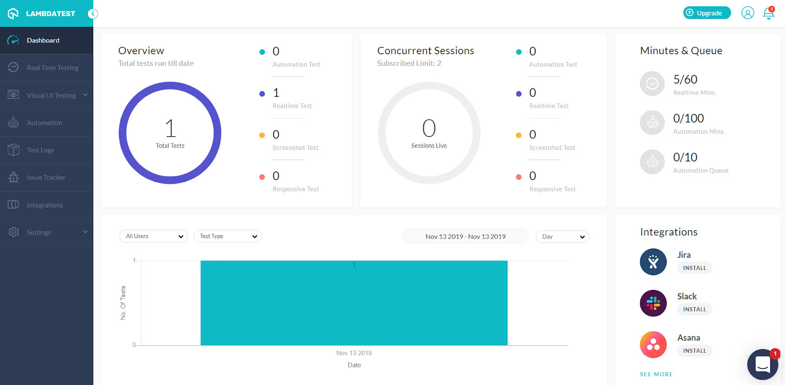 LambdaTest screenhot