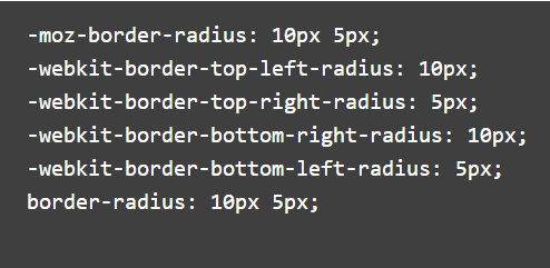 Cross-browser compatibility CSS