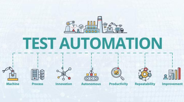 Test automation