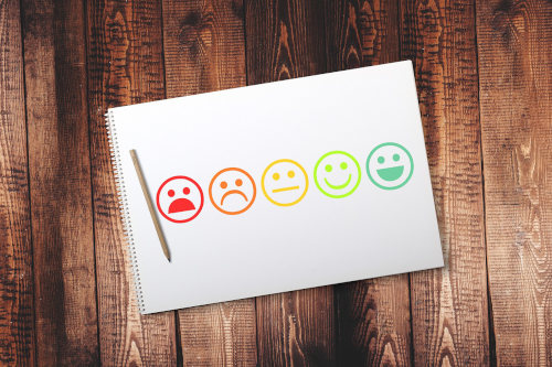 Online reviews