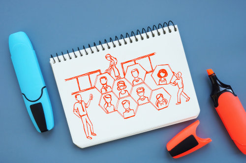 Contingent workforce
