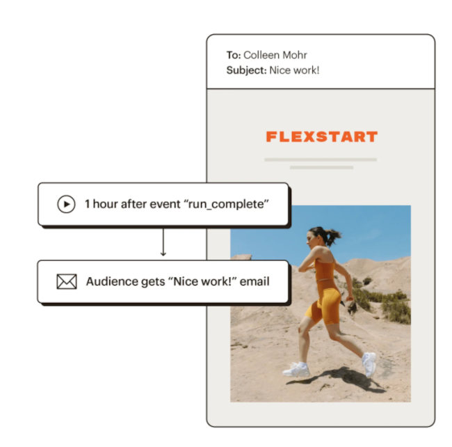 Customer engagement campaign example