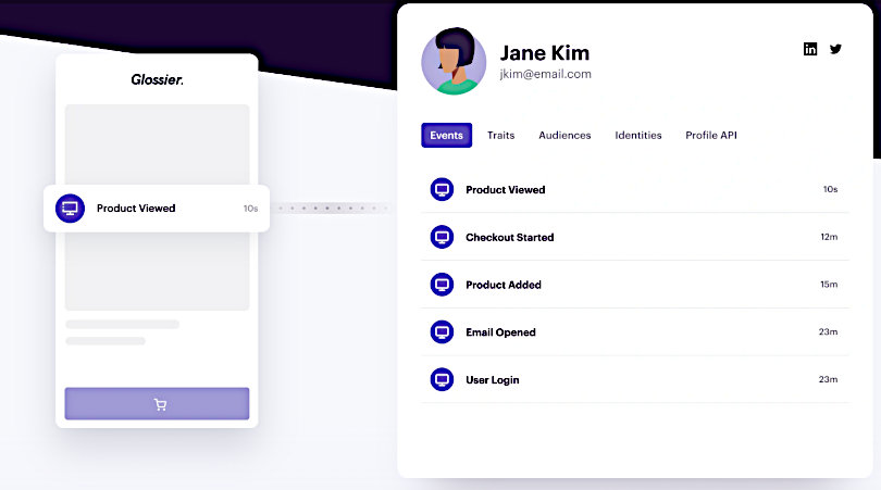 Customer tracking for engagement