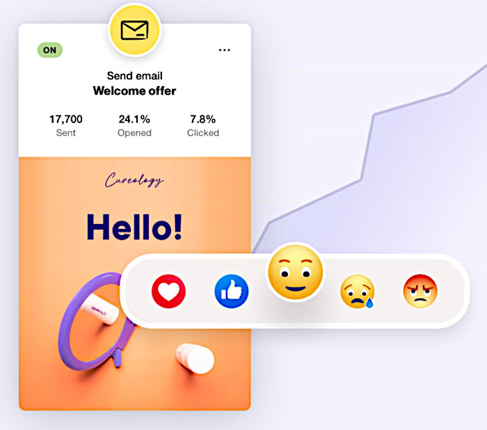 Welcome campaign example
