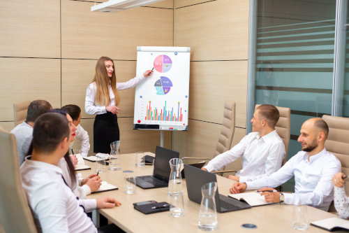 CFO leading a meeting