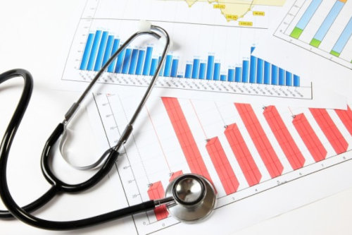 Financial health